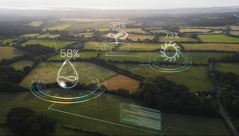 Product Carbon Footprint (PCF)